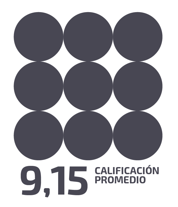 9,15 de calificación promedio